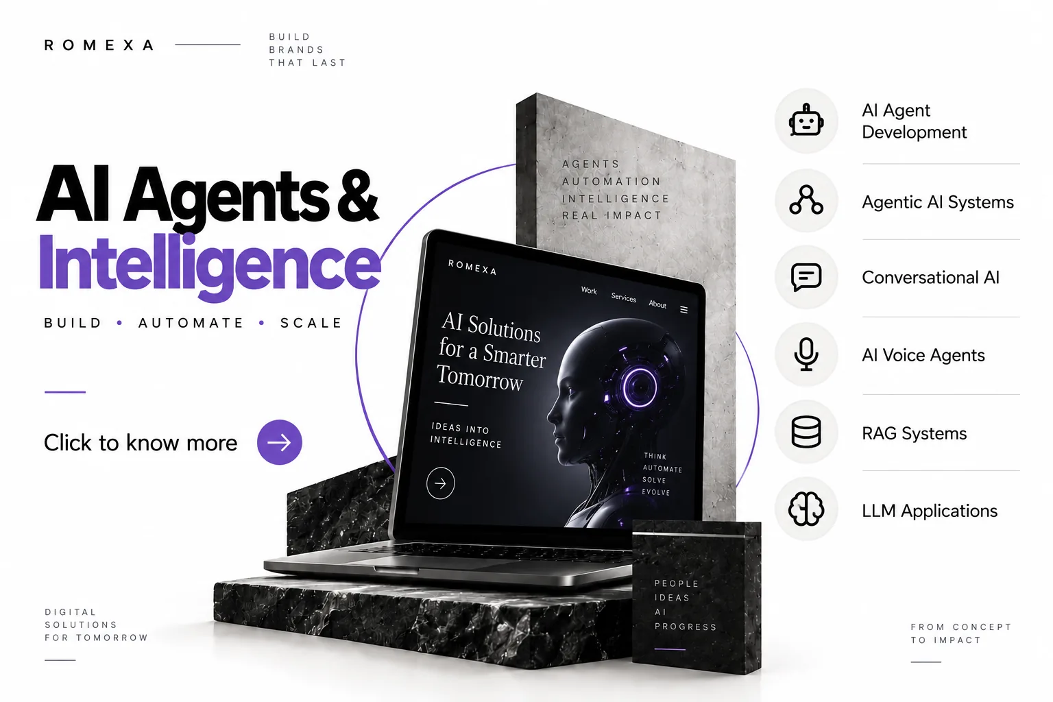 AI Agents & Intelligence. ROMEXA service poster